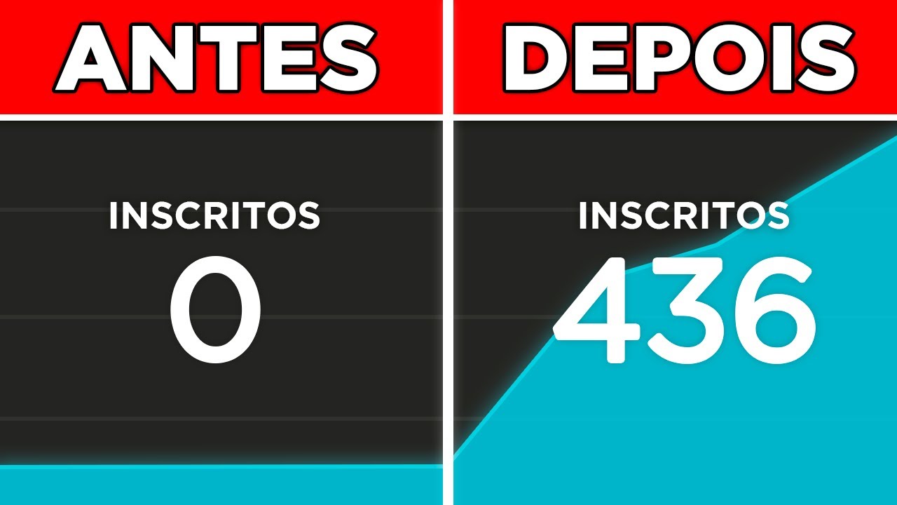 Como GANHAR INSCRITOS e CRESCER R&Aacute;PIDO No Youtube