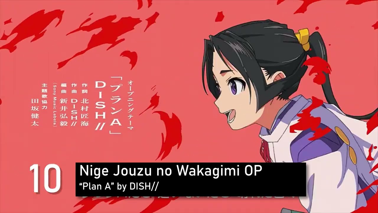 Top 20 Summer Anime Openings (Version Nr. 1)