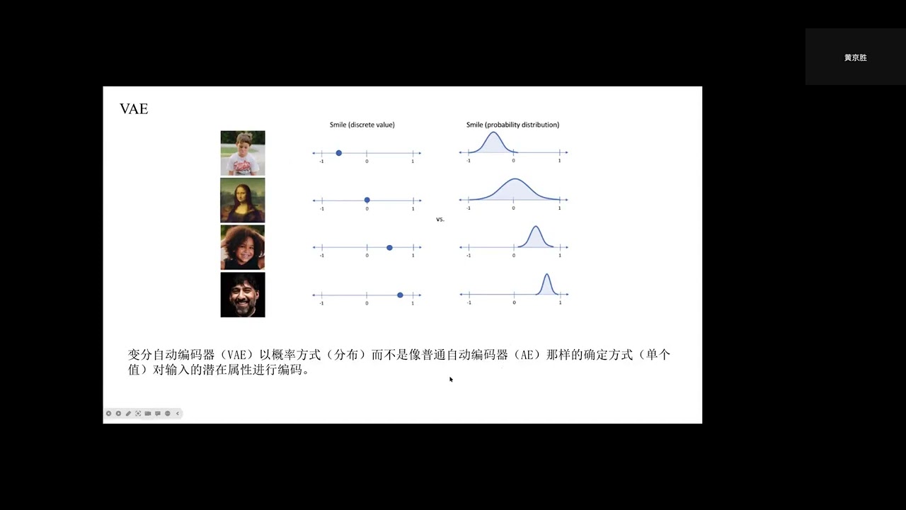 conditional variational autoencoder