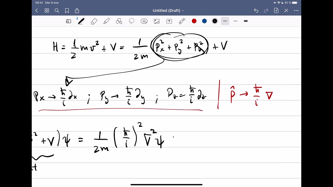 Griffiths-Cap. 4.1 - Ecuación de Schrödinger en coordenadas esféricas (Parte 1)