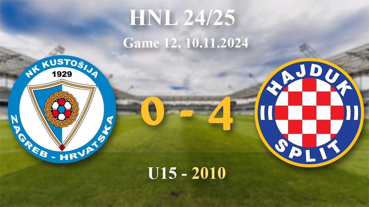 12. 2010 U15  Kustošija 0-4 Hajduk, HNL 24/25, 10.11.2024 #croatiafootball #hnl