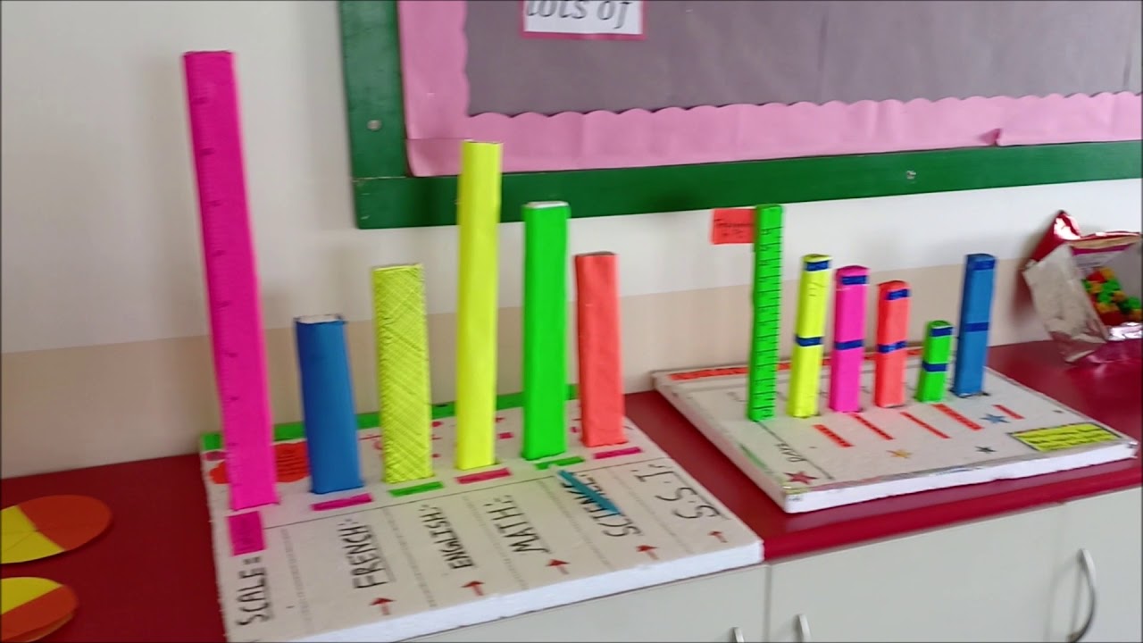 Maths Lab Video - DPS LAVA Nagpur