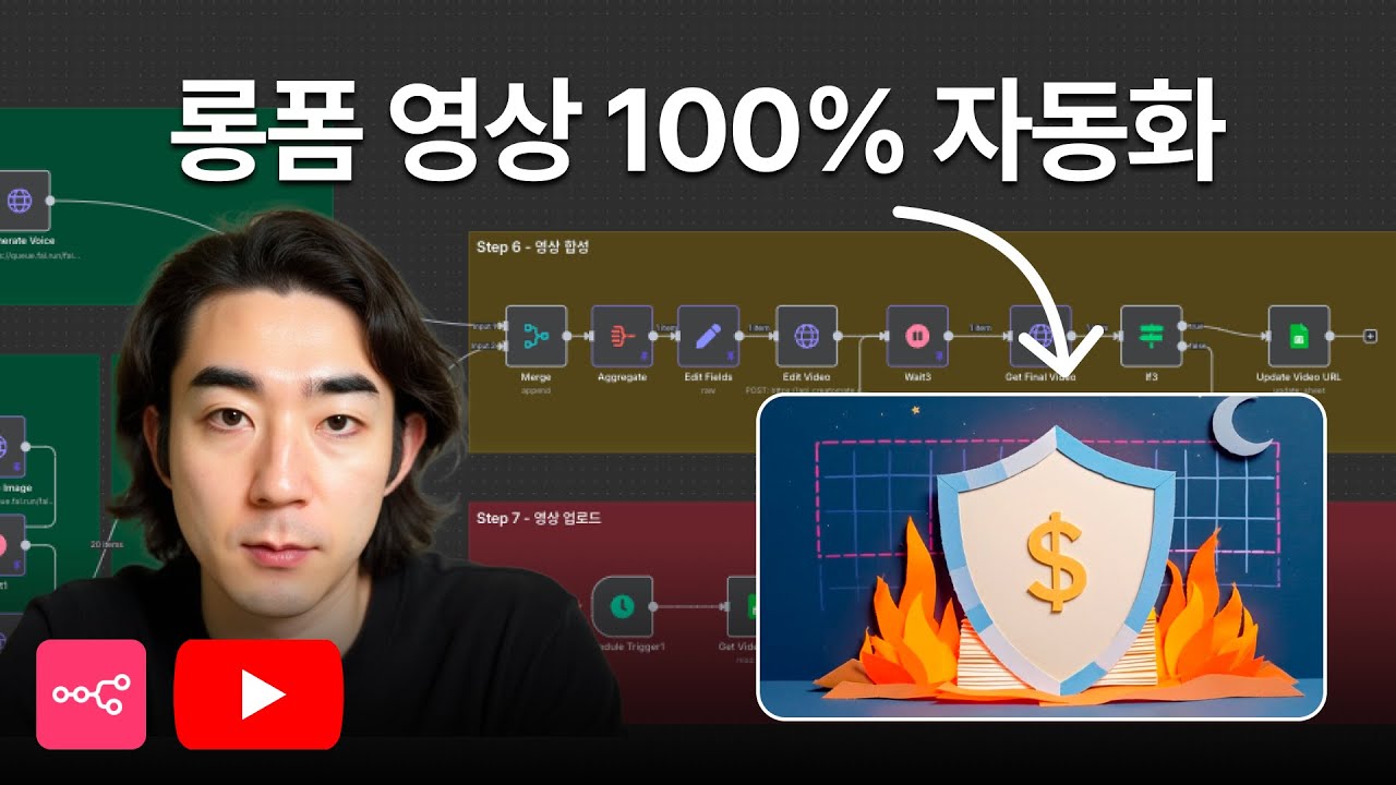 [풀버전] 롱폼 영상 100% 자동으로 만드는 방법 (Flux Kontext + n8n + elevenlabs)