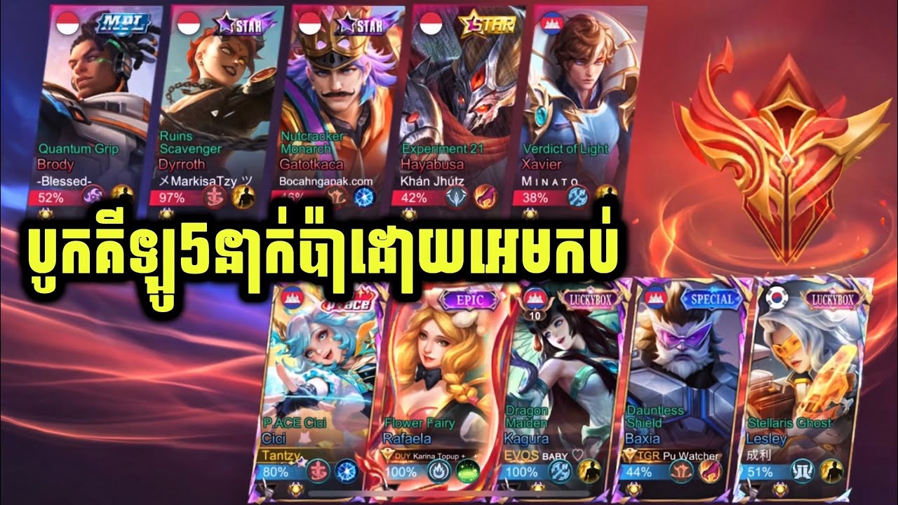 បូកគីឡូ5នាក់ប៉ាដោយ🥴 || mobile legends 
