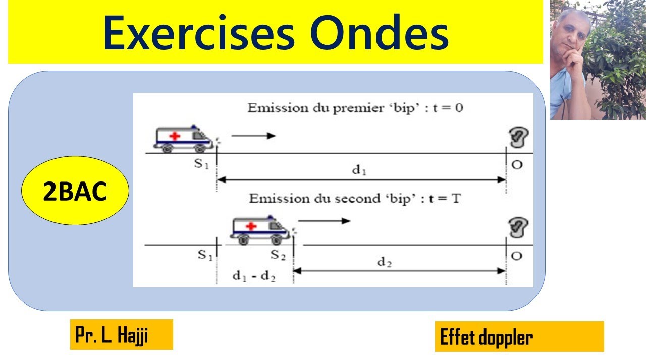 Problème 3 onde    sirène  effet doppler