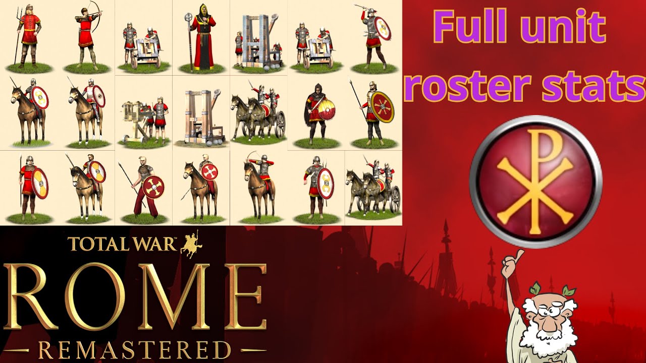 Western Roman Empire's Unit Roster in Total War: Rome Remastered
