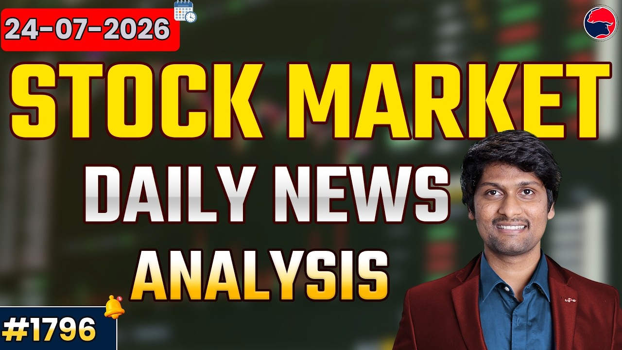 #1796 Market News Analysis
