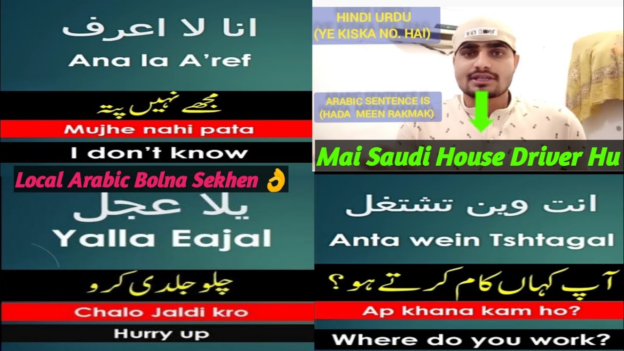 Learn Spoken Arabic With Urdu Hindi|| Arabic Bolna kse Sikhen|| #howtospeakArabic #learnSpokenArabic