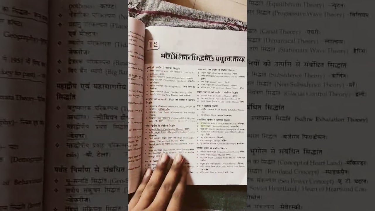 ugc net #bhugol Mp SET