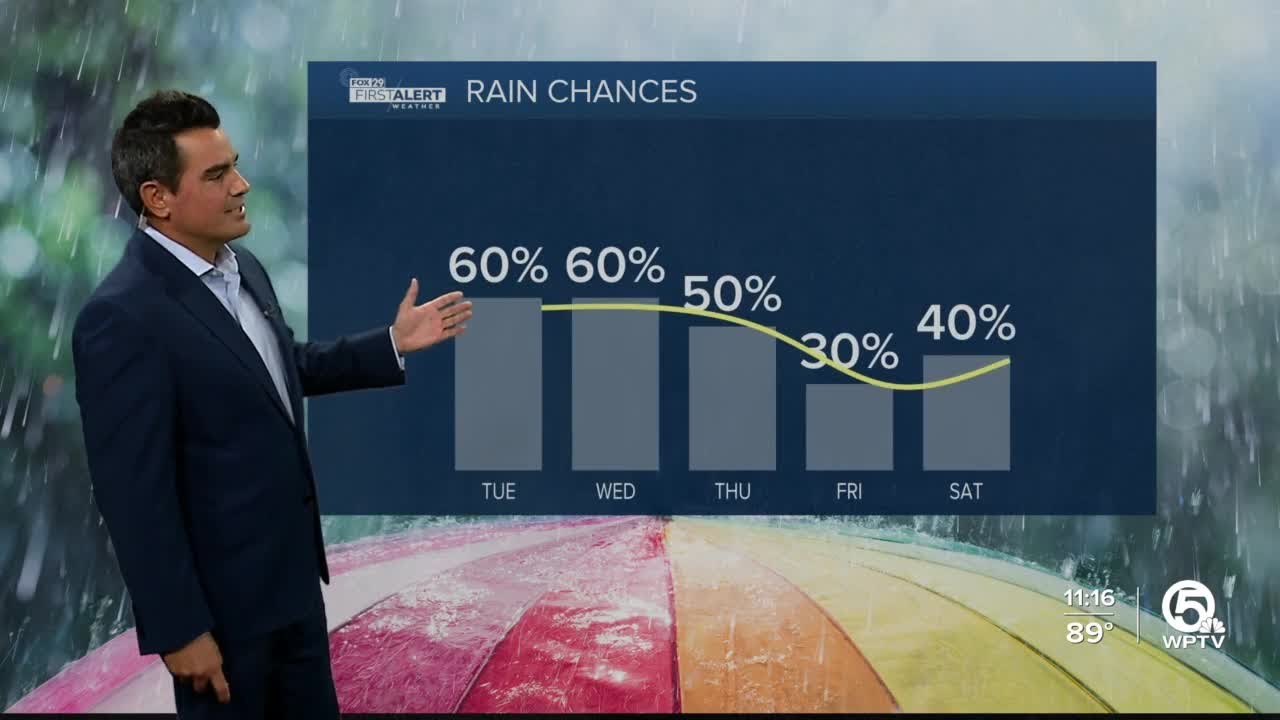 First Alert Weather Forecast for Afternoon of Tuesday, July 18, 2023