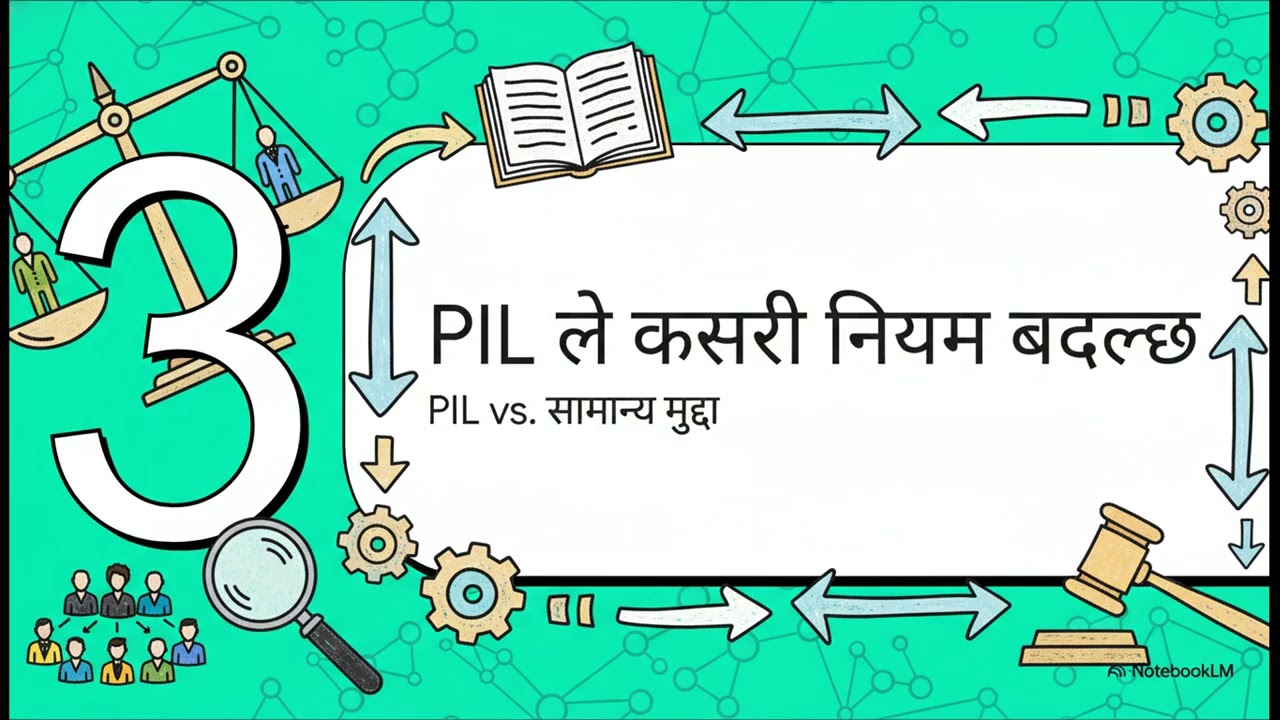 अदालतको साँचो