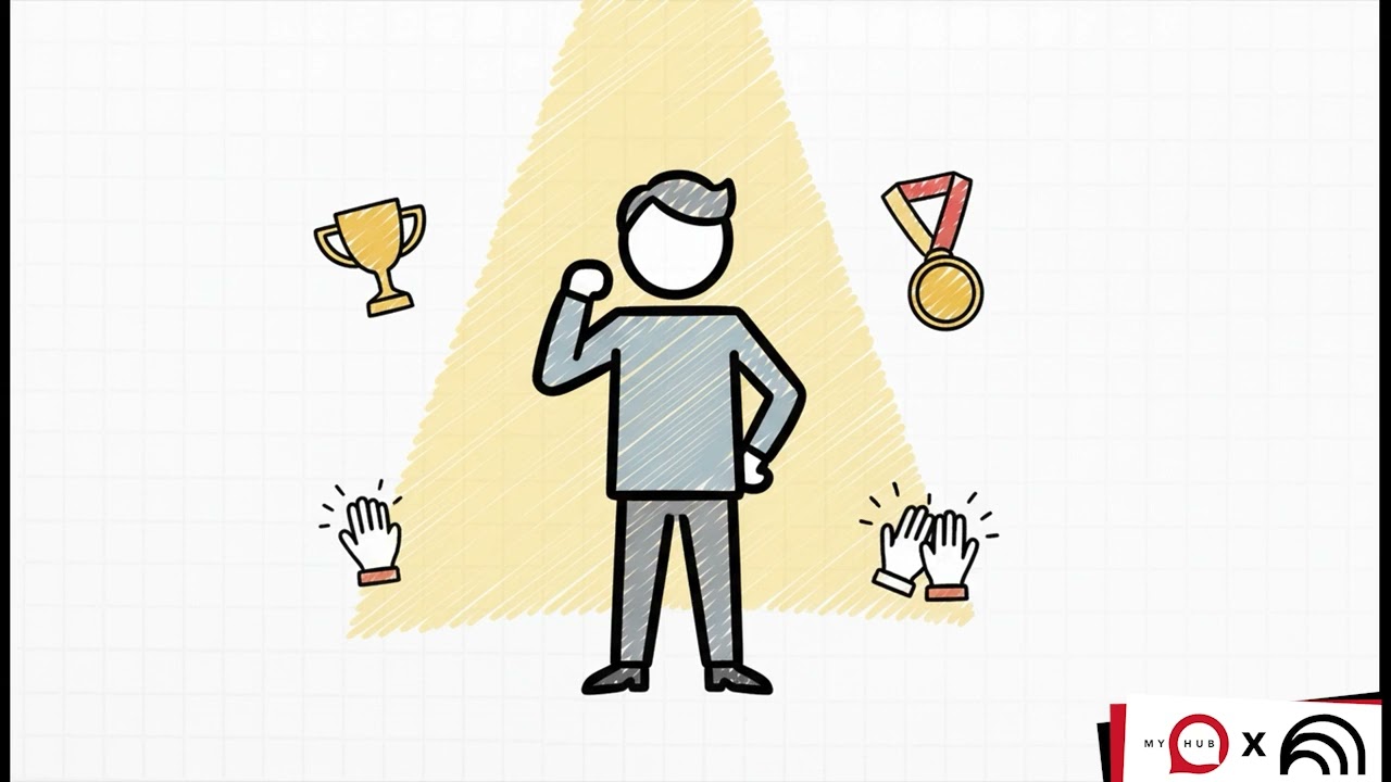 Motivation Beyond Pay | Employee Motivation Strategies That Work