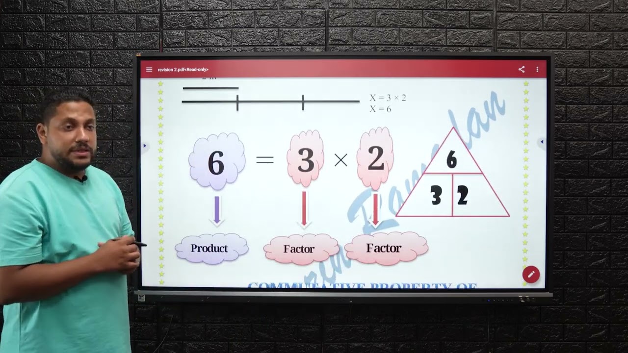 المحاضره التاسيسيه التانيه لمنهج prim 5