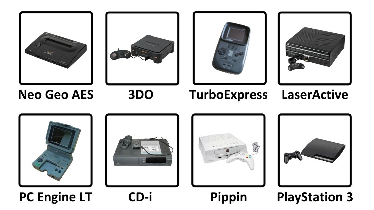 Every Console NOBODY Could Afford Explained