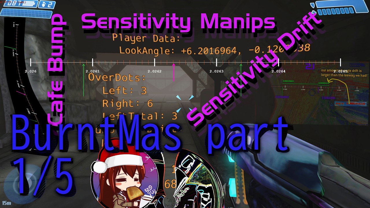 BurntMas 1/5: Sensitivity Manips, Sensitivity Drift, and Cafe Bump