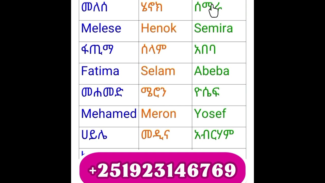 Learning to write and read letters in English and Amharic (የእንግሊዝኛና የአማርኛ የንባብ እና የጽሑፍ ትምህርት)