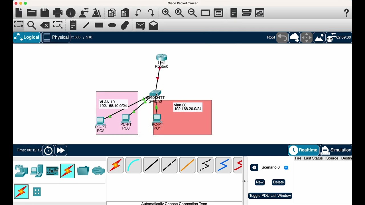 Explicación Router-on-a-stick, VLAN nativa, Enlaces Troncales y Subinterfaces