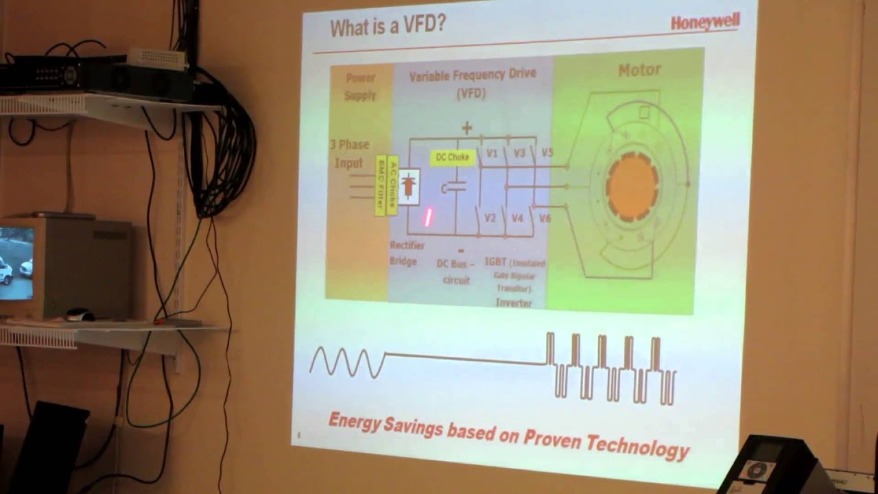 Honeywell Smart & CORE VFD Training Class Part 2