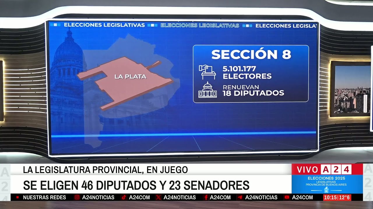 🔴 ELECCIONES 2025 EN PROVINCIA DE BUENOS AIRES: CLAVES Y NOVEDADES