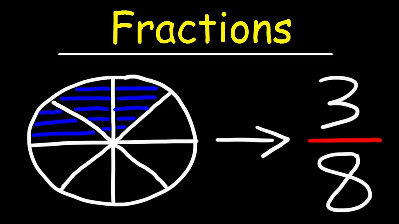 Fractions