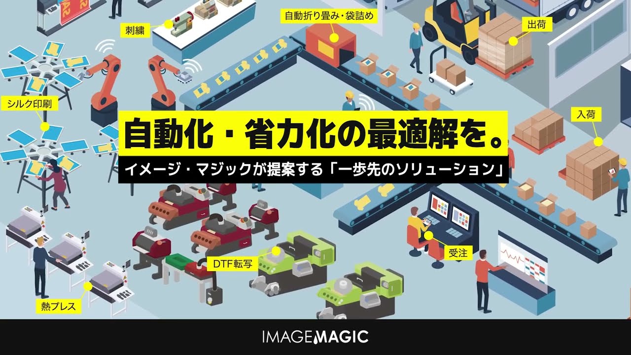 アパレル・プリント向け自動化ソリューション（DTF / 協働ロボット / 自動梱包）【イメージ・マジック】