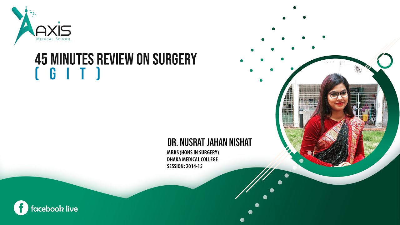 Surgery Review | Class 11 |  GIT