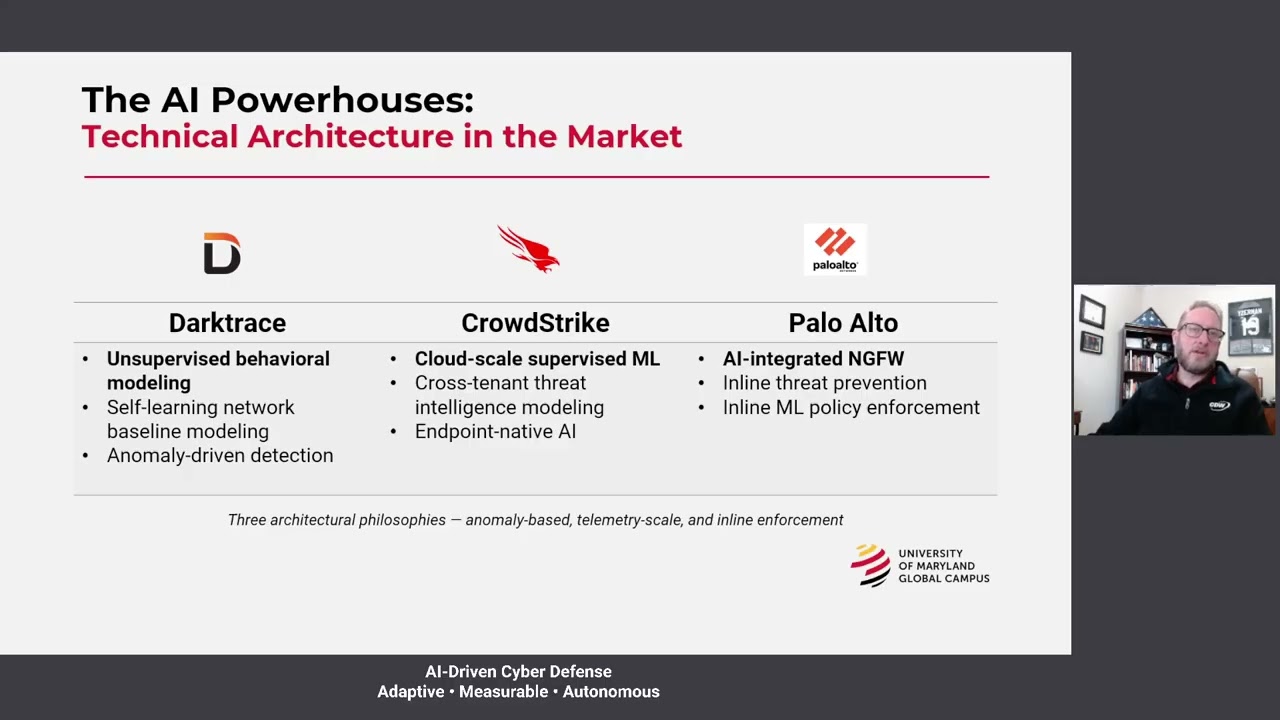 How AI Is Defending the Digital Frontier | AI-Driven Cyber Defense Explained