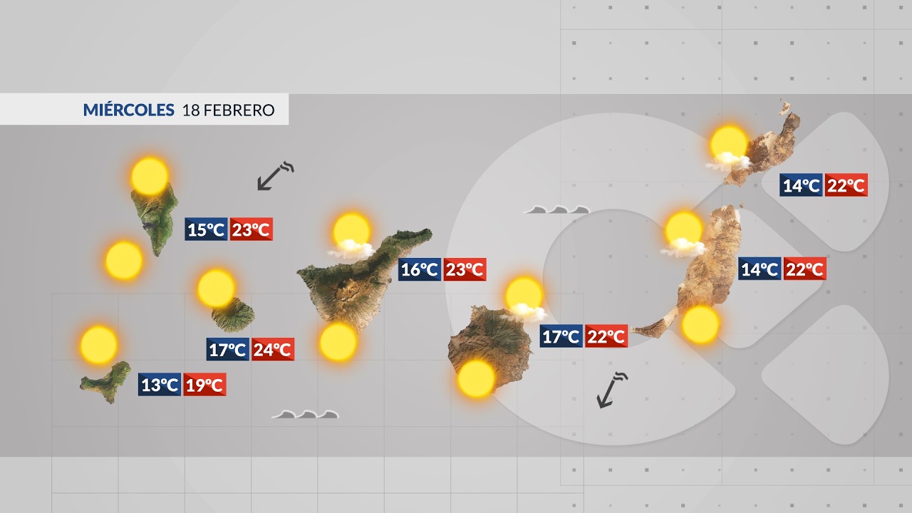 El tiempo TN1 | 17/02/26