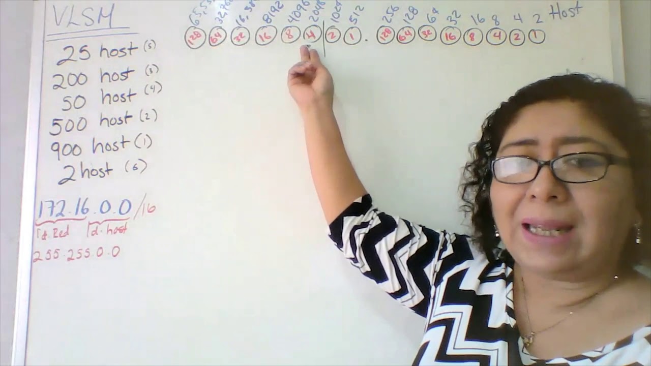 VLSM con IPv4 Clase B con el método del Bit Frontera