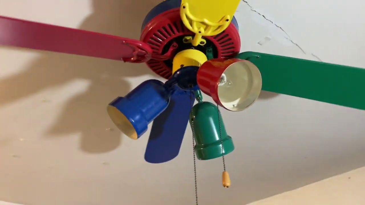 #NCFD2020 Happy national Ceiling fan day special