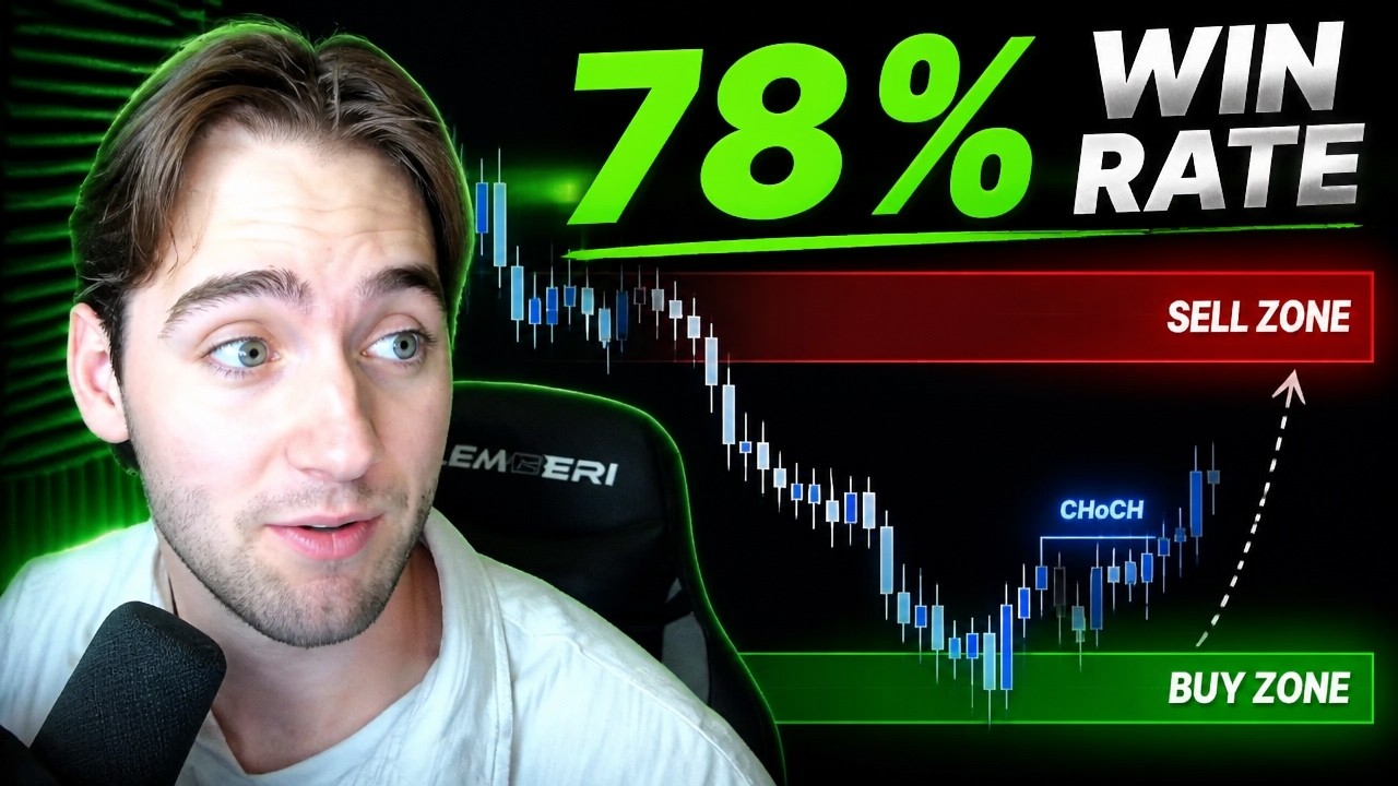 This 1-Hour LiquidityMagic Strategy is Literally a Cheat Code (78% WR)