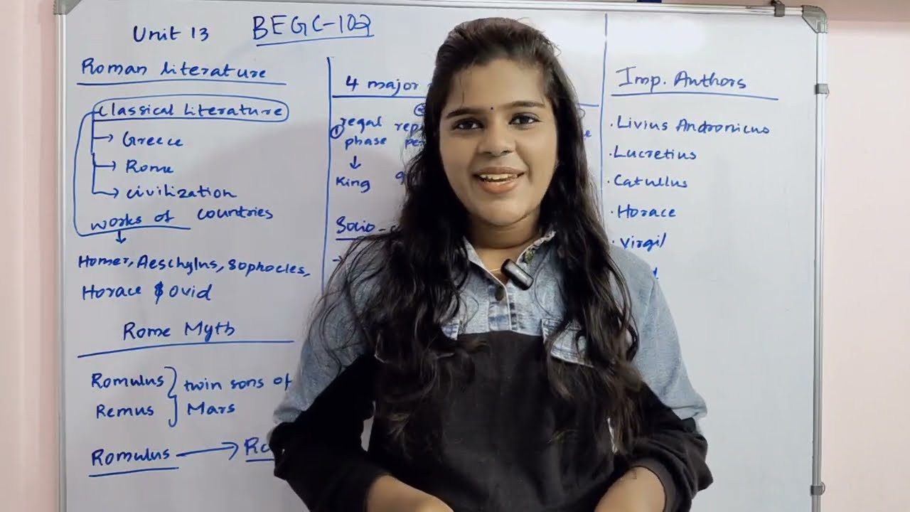 UNIT 13 BEGC 102 EUROPEAN CLASSICAL LITERATURE