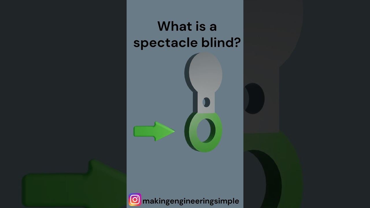 What is a Spectacle Blind? 