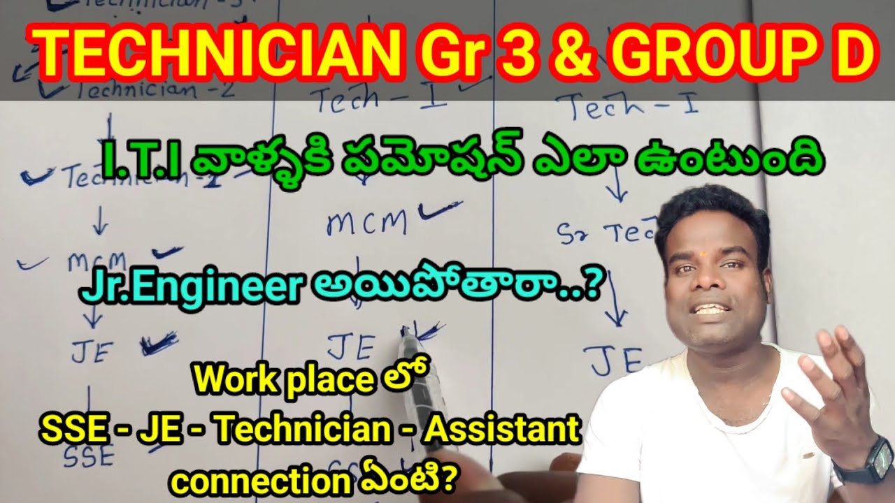 #rrb Technician Grade 3 & Group D with ITI Qualification Promotions ఎలా ఉంటుంది 🧐