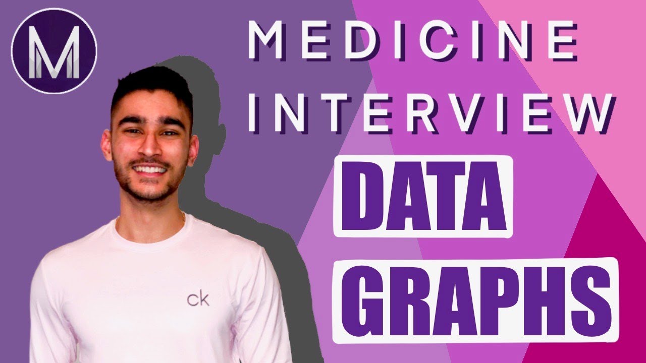 Medicine Interview Prep Episode #3 &ndash; Med Data Graphs by Medic Mind