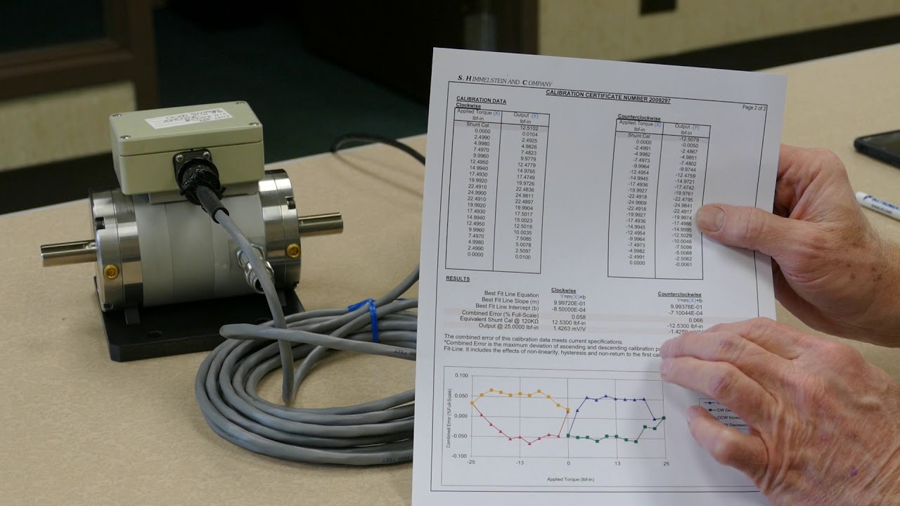 Performing a Shunt Cal on a Himmelstein 700+  Series Signal Conditioner