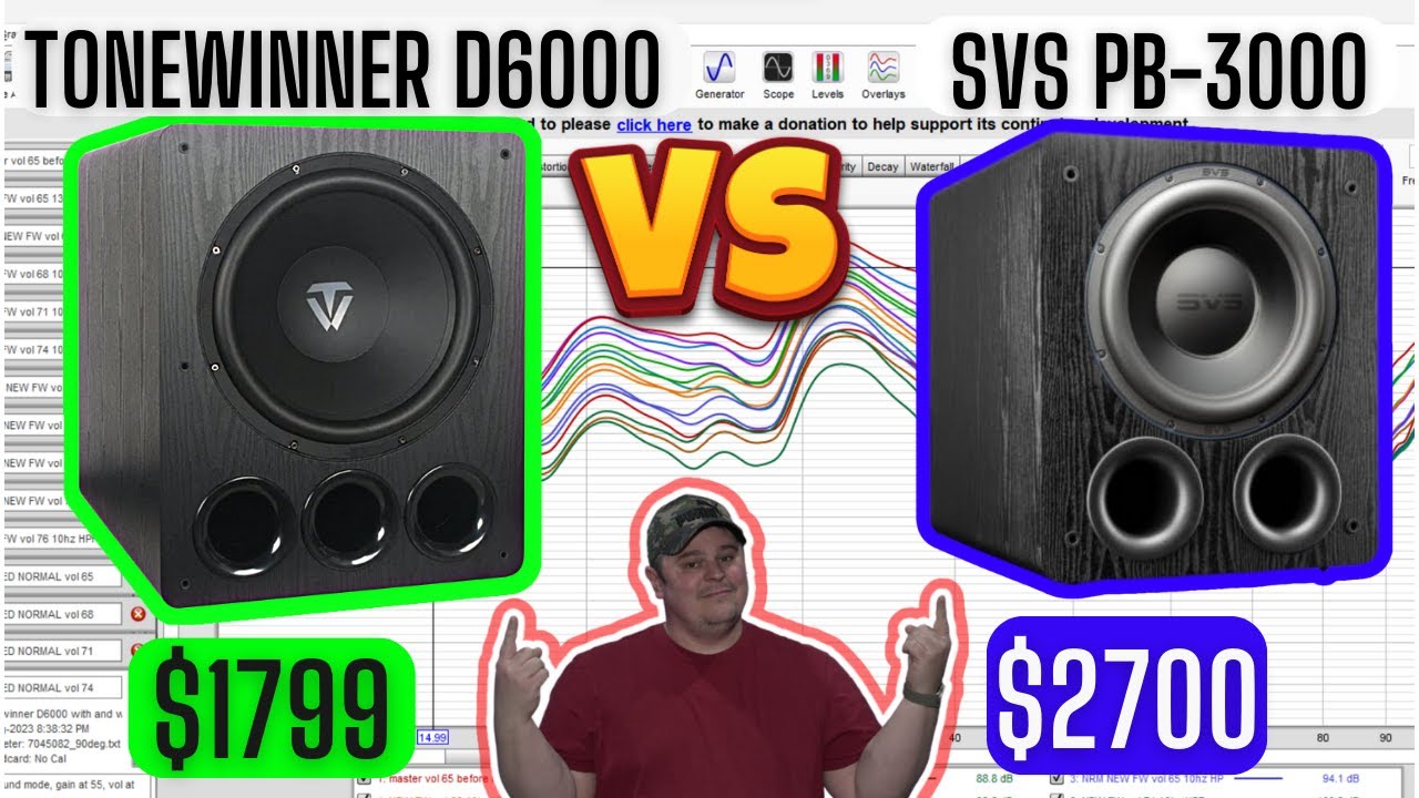 WHICH One WINS? Tonewinner D6000 vs SVS PB3000 REW Measurements