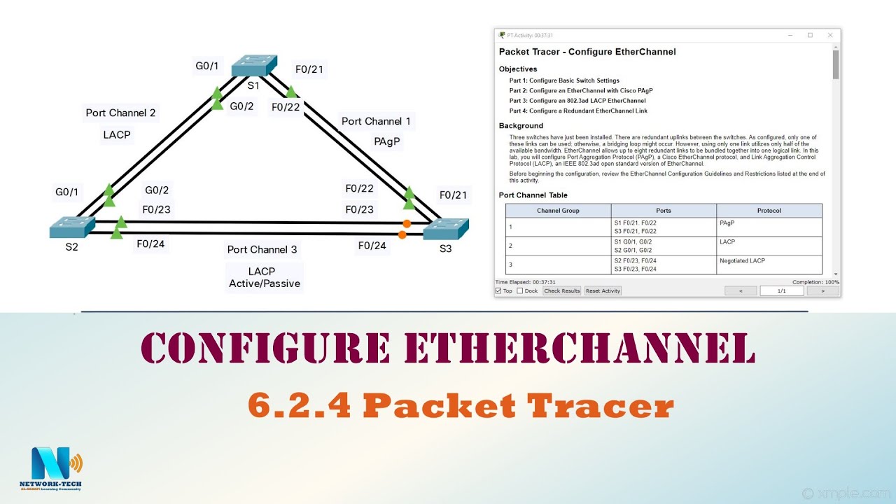 6.2.4 4.2.1.3 Packet Tracer — настройка EtherChannel (арабский)