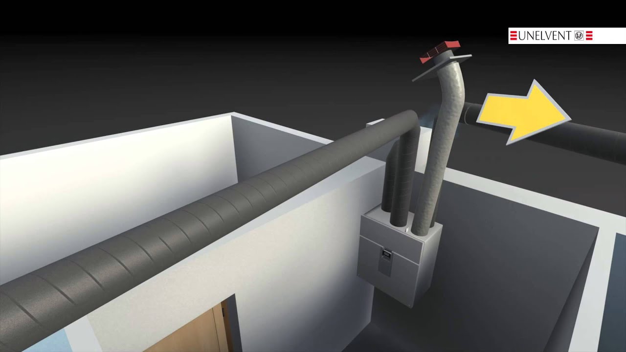 VMC Double Flux : Installation et conseils pour un rendement optimal