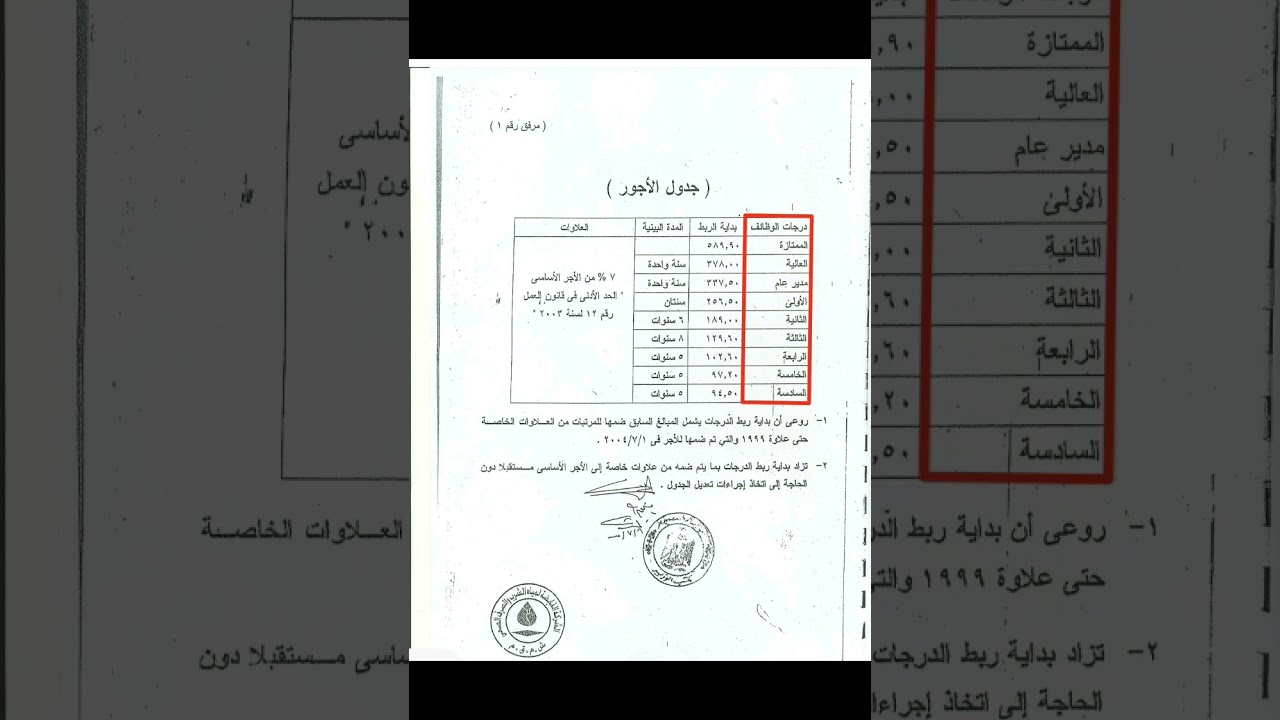 مغالطات في تأويل نصوص 