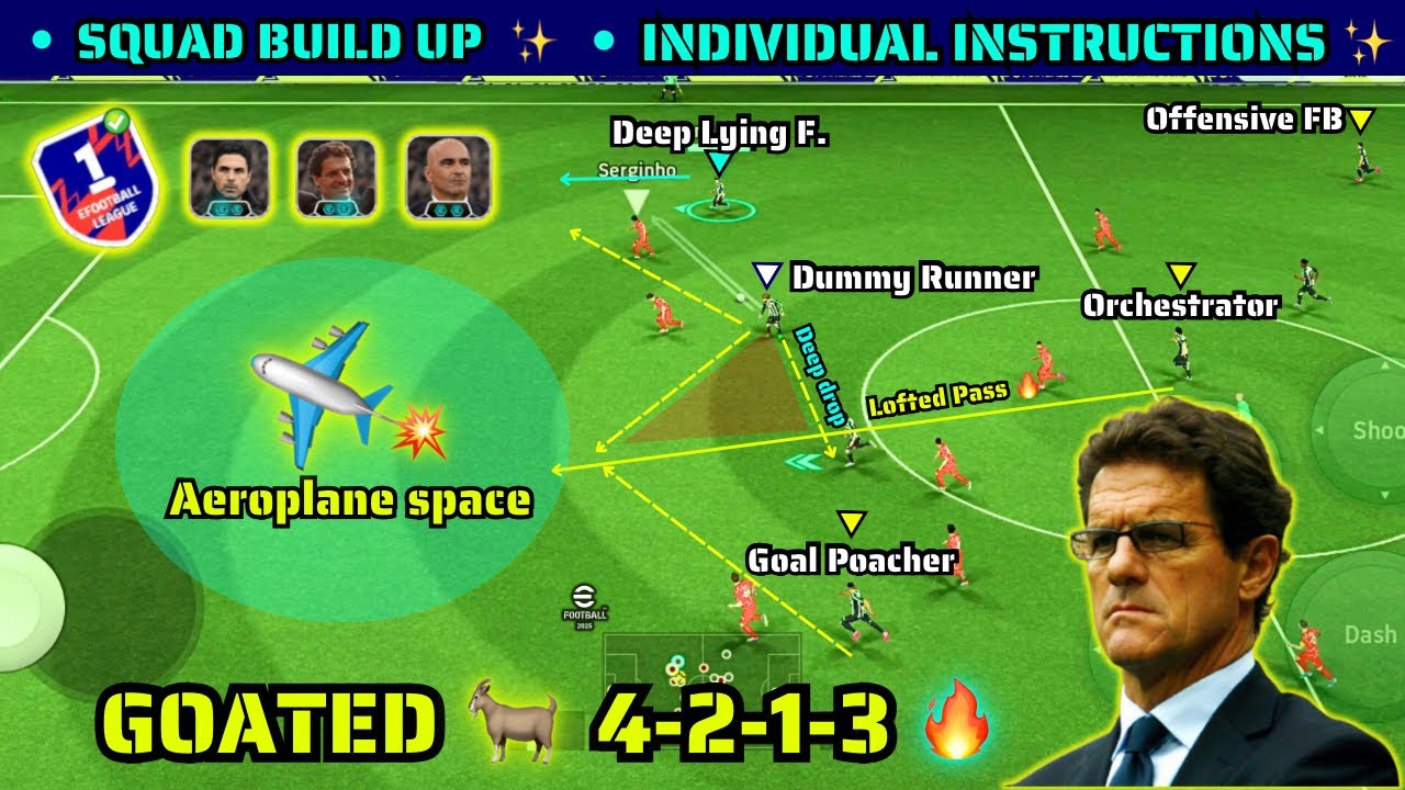 META 4-2-1-3 ✈️🫴🔥 Long Ball Counter Best Formation In eFootball 2026 🔥 | New OP LBC META Tactics 💥
