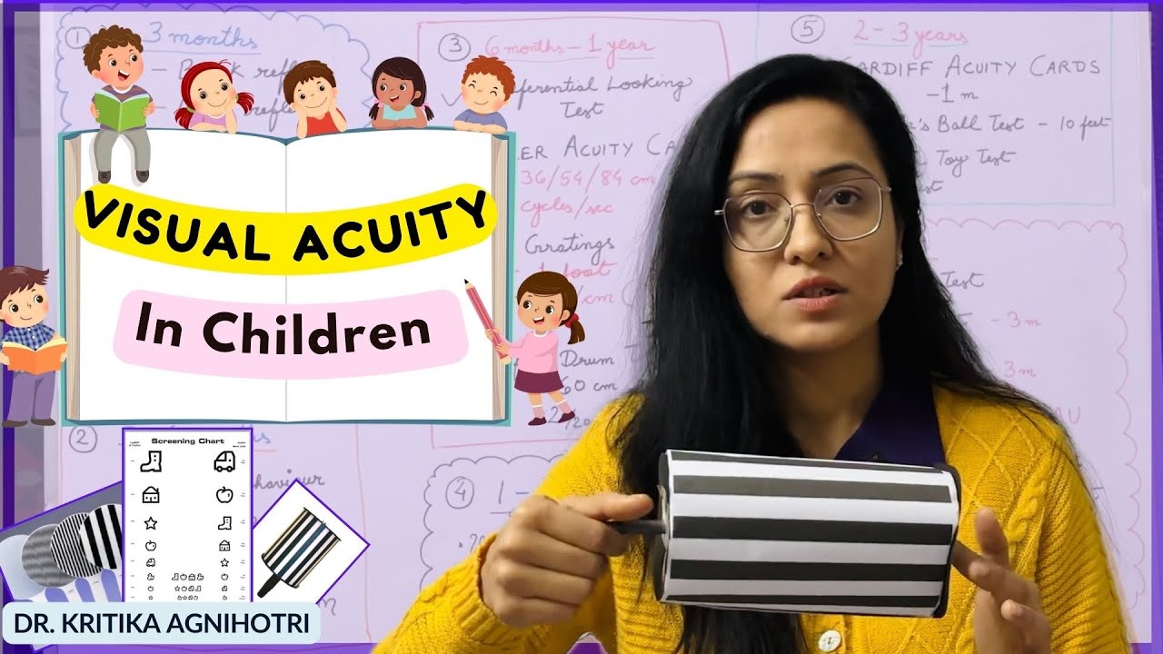 Visual Acuity in Children | OKN Drum |Bruckner Reflex|Lea Gratings|Cardiff Acuity Cards|Picture Test