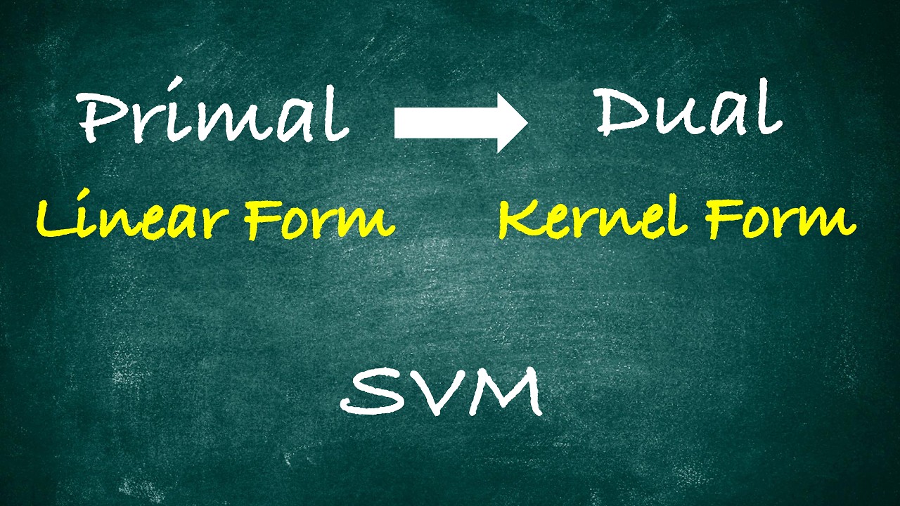 3.3 Support Vector Machines — The Dual Problem