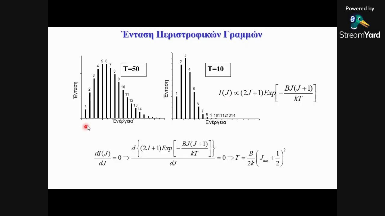PChem 1 - week 5 - 27.10.2022