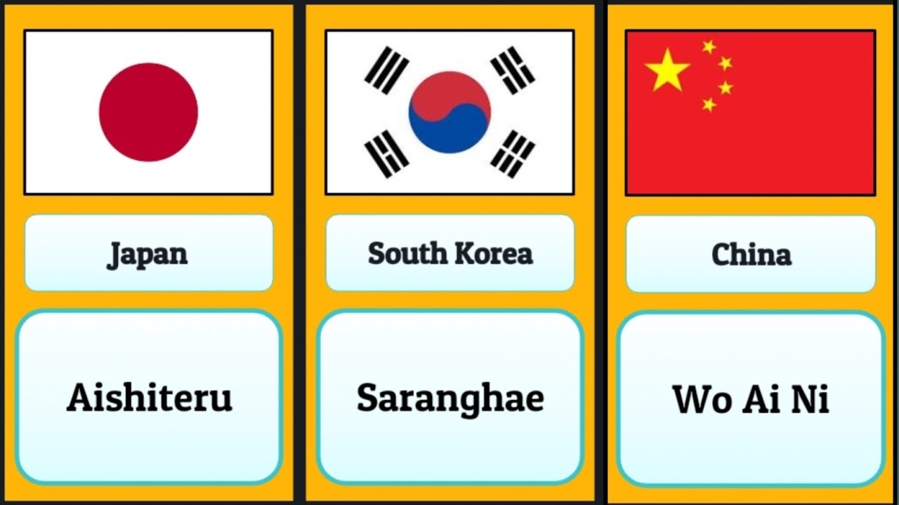 I LOVE YOU  in Different Countries