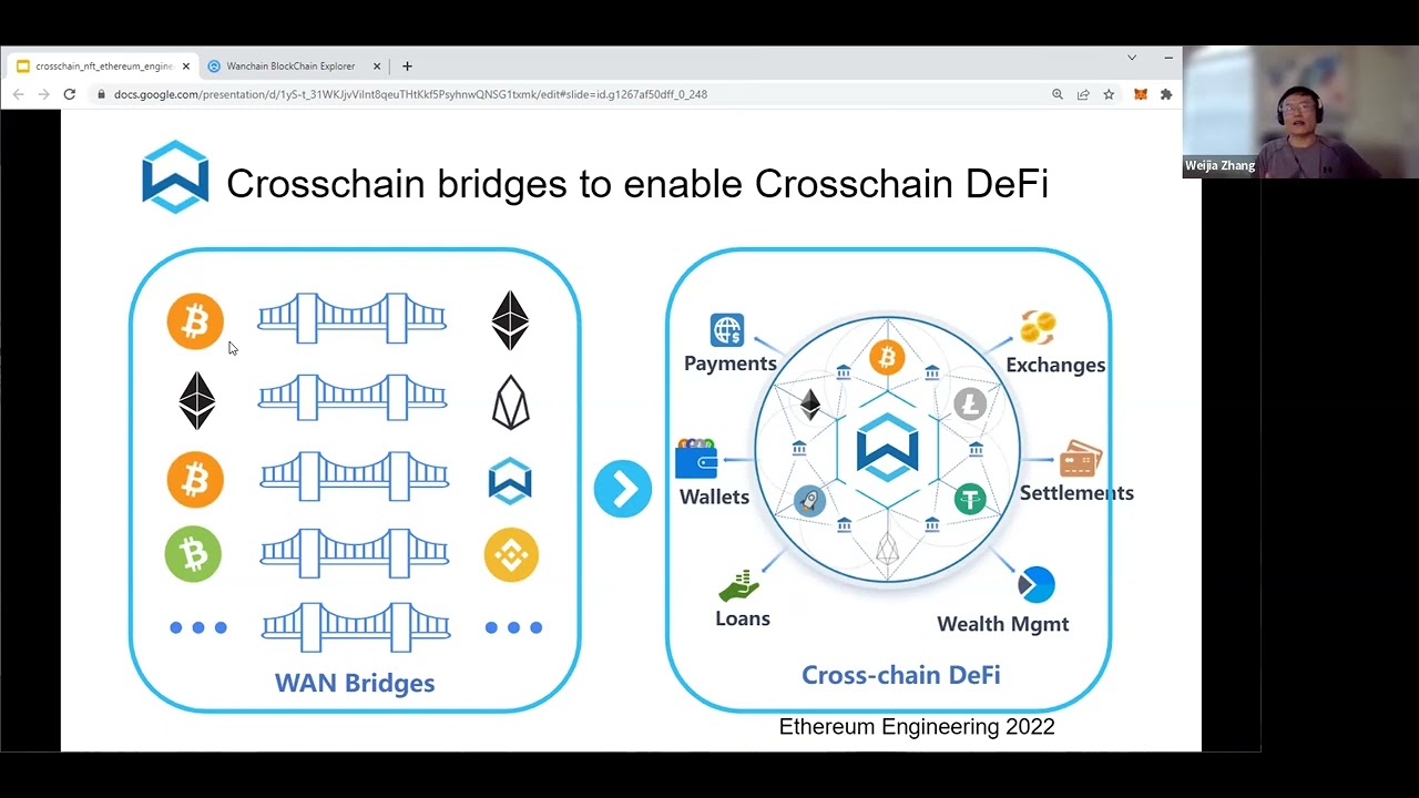 Crosschain asset transfer for Non-Fungible Tokens