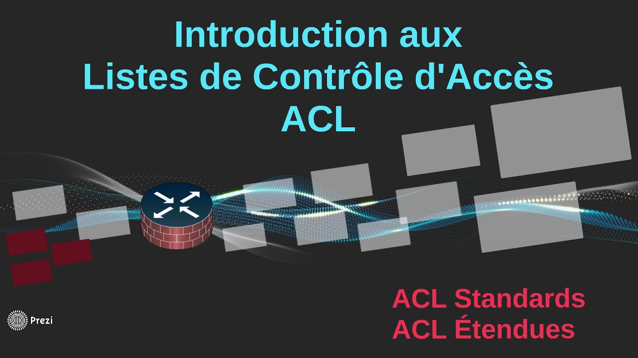 Introduction aux Listes de Contrôle d'Accès ACLs Standards et Étendues