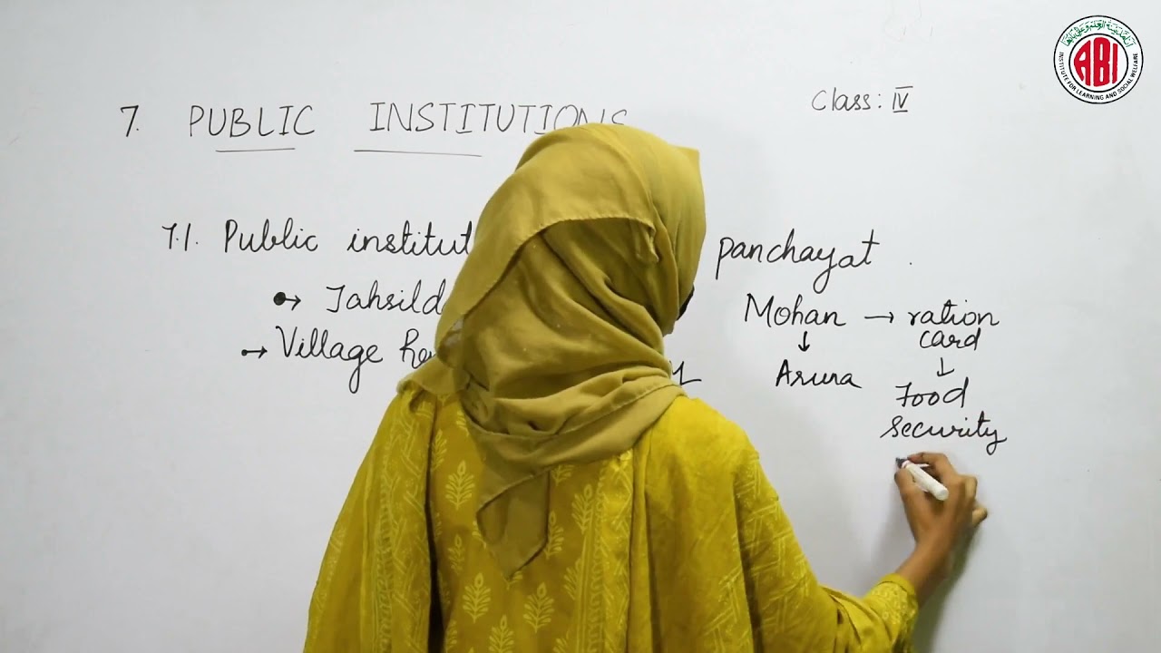 4th Class_EVS_Chapter 07_