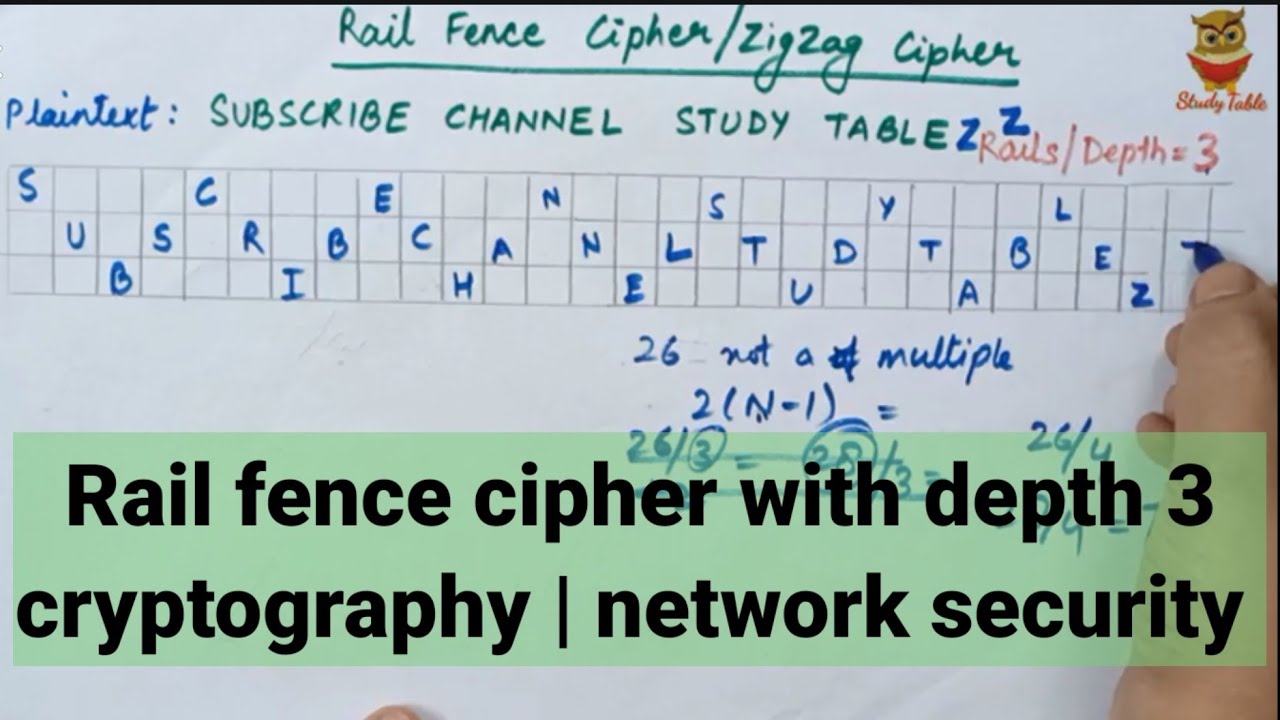 Rail Fence Cipher depth 3| Transposition Cipher