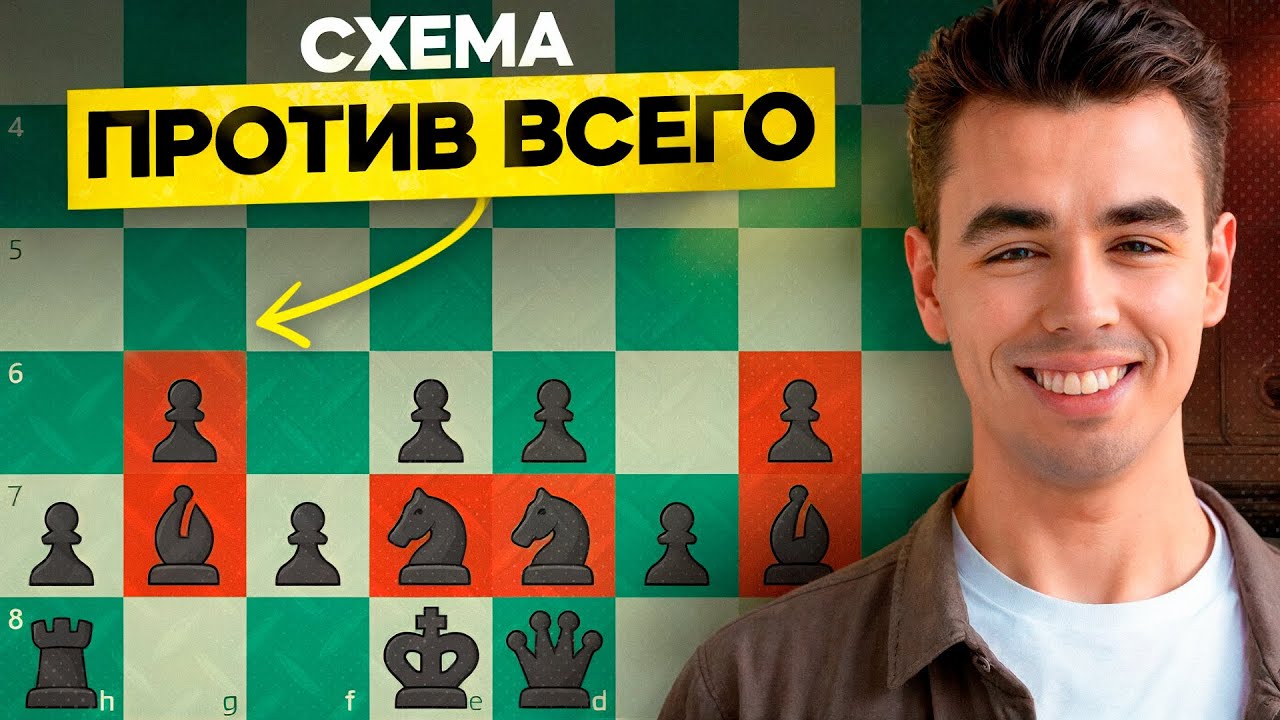 ДЕБЮТ СТАРЫХ МАСТЕРОВ! Одна Система Против Всех Дебютов! Защита Уителки || Защита Гиппопотама